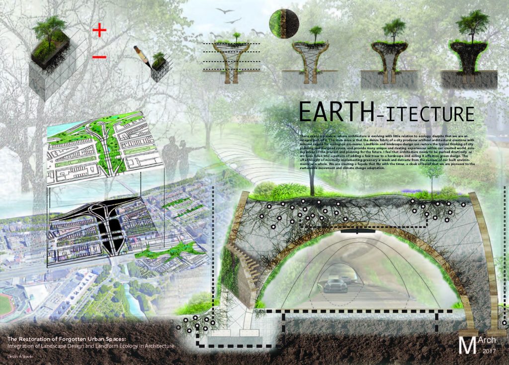 landscape architecture thesis projects
